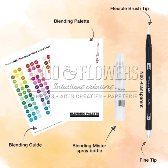 BLENDINK KIT TOMBOW