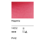 aquarelle extra-fine Horadam Schmincke